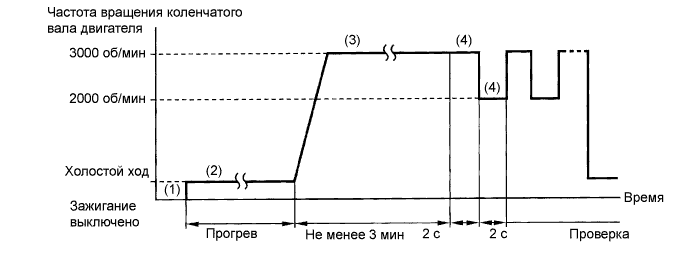 A01BEIDE09