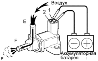 A01BEKBE01