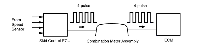 A01BEMTE01