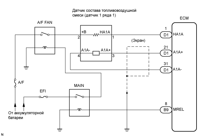 A01BEN9E01