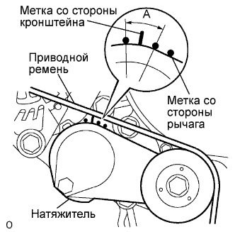 A01BENJE02