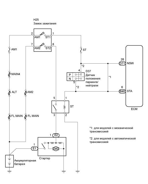 A01BEOQE02