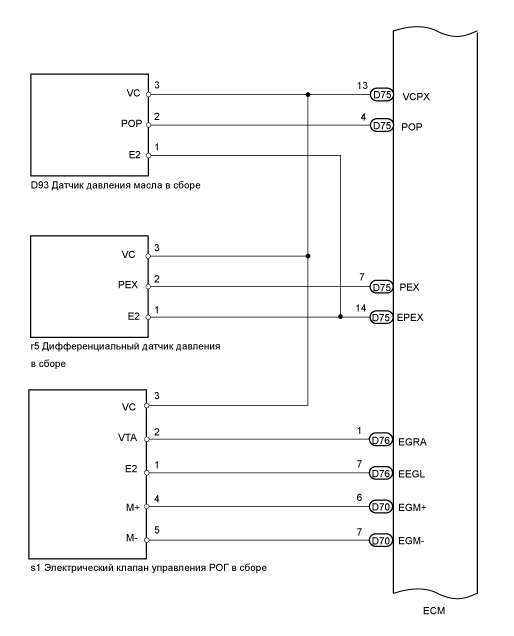 A01BEPCE03