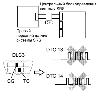 A01BEPKE01