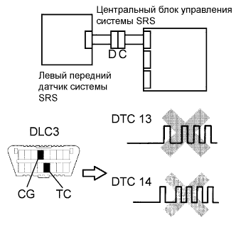 A01BEPKE03