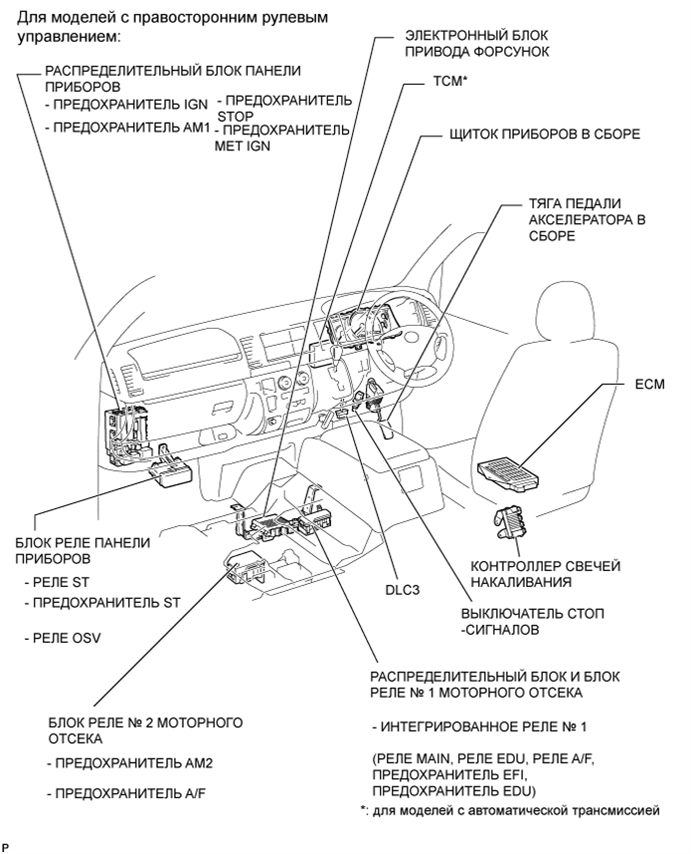 A01BEPUE02