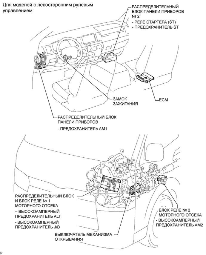 A01BEQ5E01