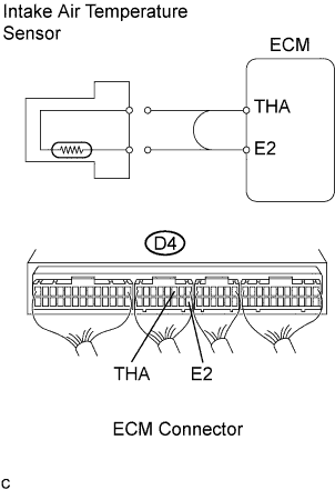 A01BEQRE01