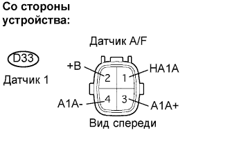 A01BEQSE27