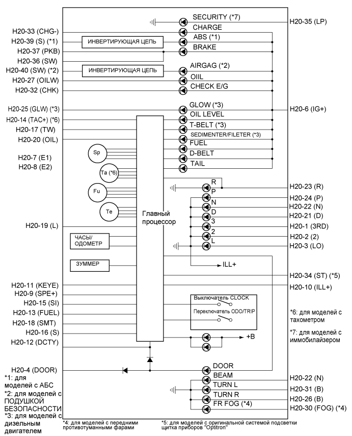 A01BERRE01