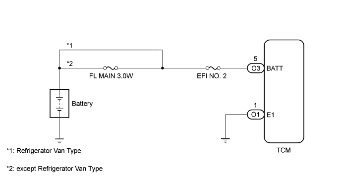 A01BEUFE01