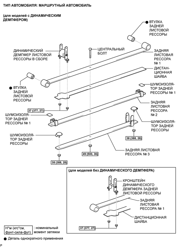 A01BEVKE02