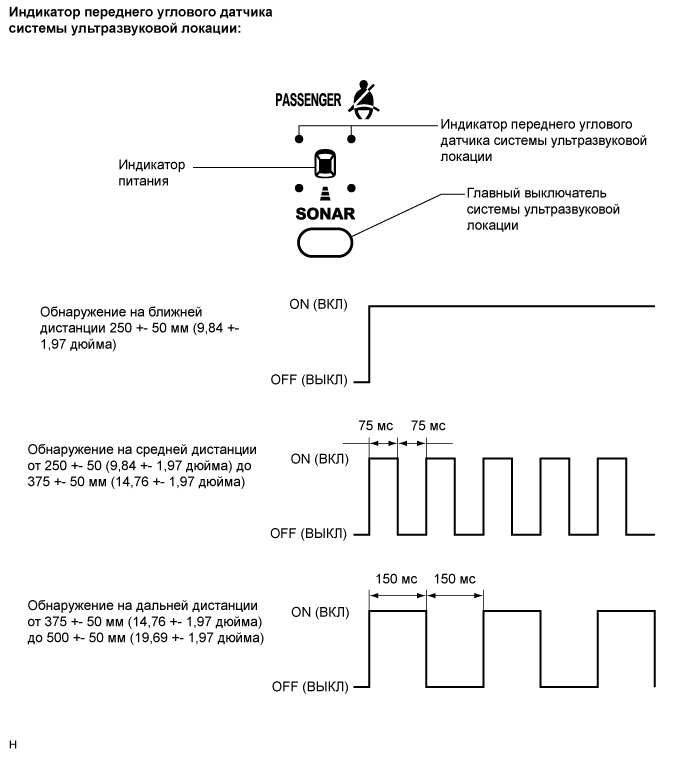 A01BEWBE01