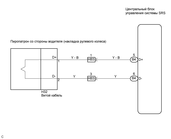 A01BEWTE01