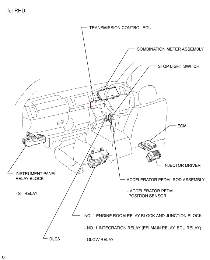 A01BEXTE02