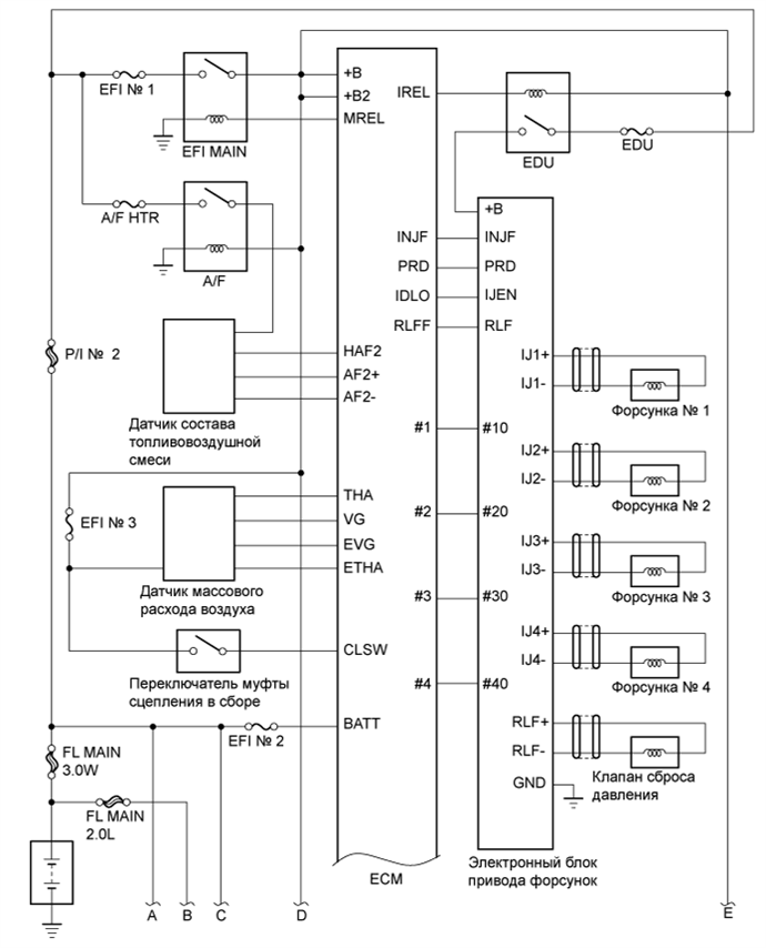 A01BEY5E01