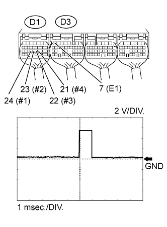 A01BEZPE03