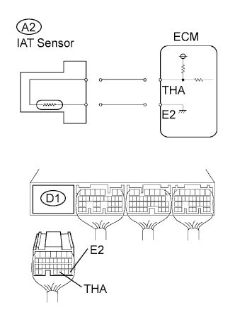 A01BF0TE01