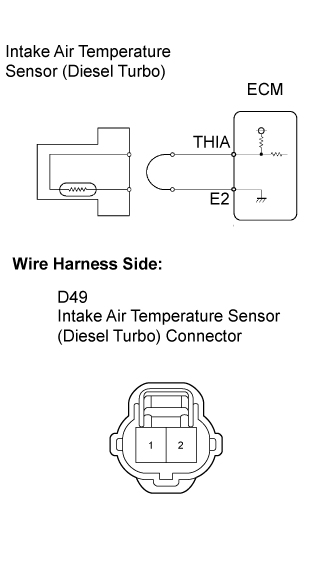 A01BF3TE01