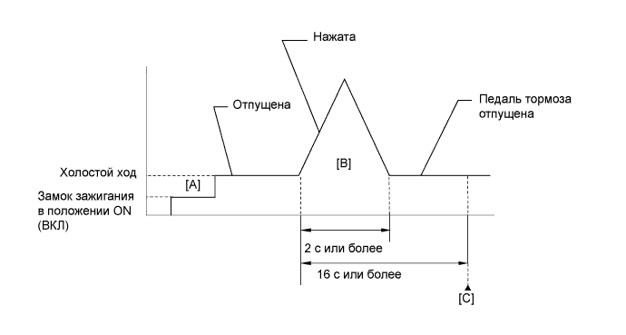 A01BF3UE01