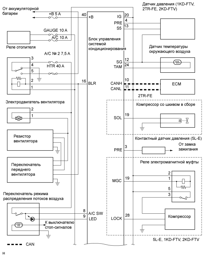 A01BF5QE02