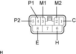 A01BF7HE01