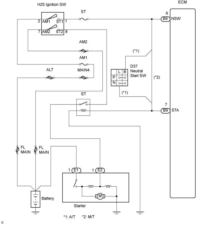 A01BF7ME01