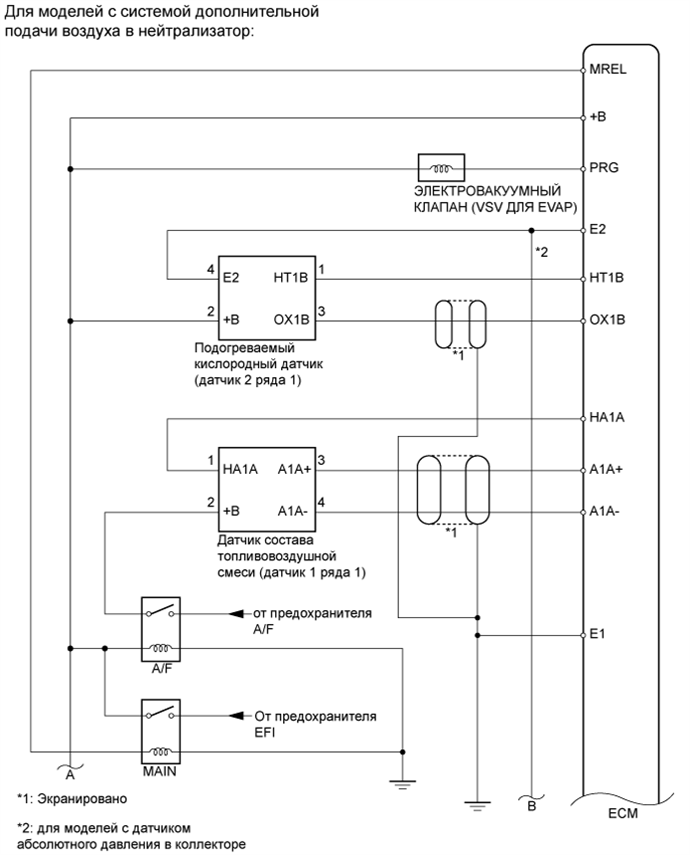 A01BF81E01