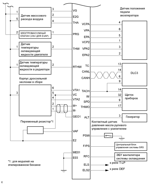 A01BF89E01