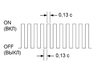 A01BFARE01