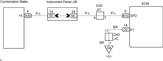 A01BFBNE01