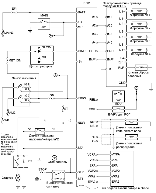 A01BFC4E01