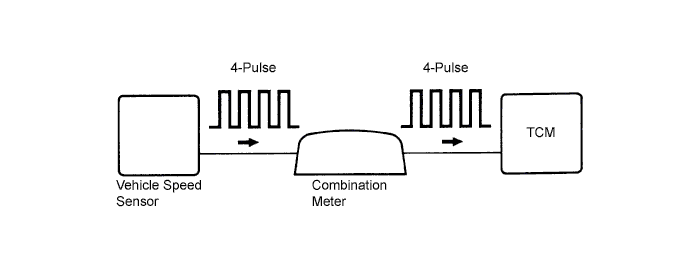 A01BFDJE01