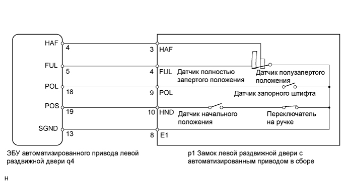 A01BFG5E01