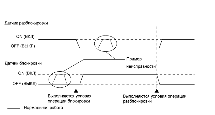 A01BFHHE01