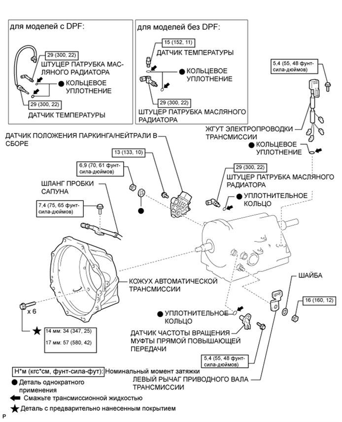 A01BFI2E01