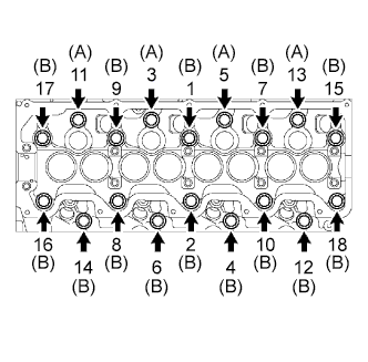 A01BFISE01