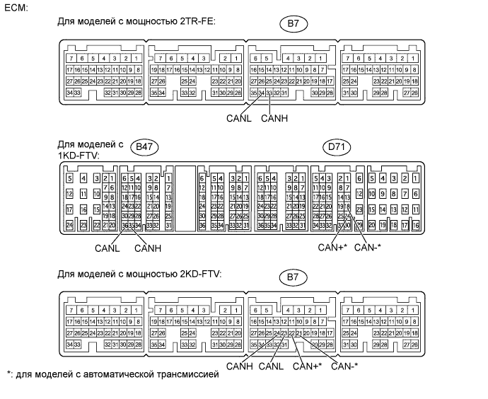 A01BFIVE01