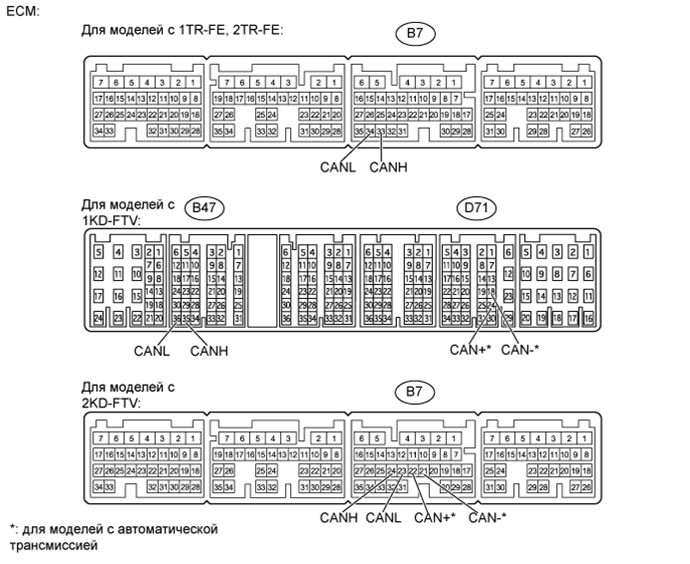 A01BFIVE03