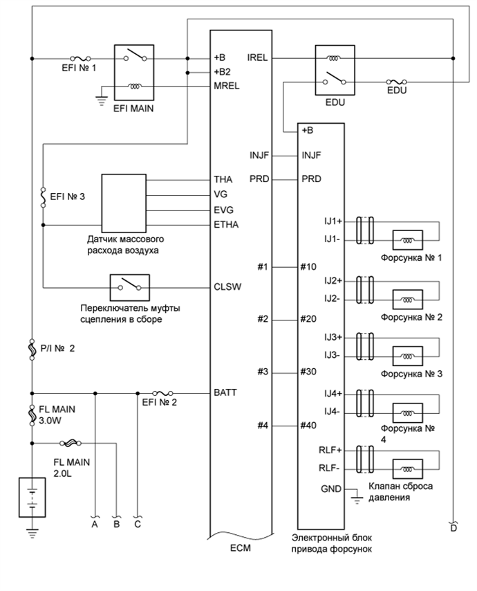 A01BFK2E01