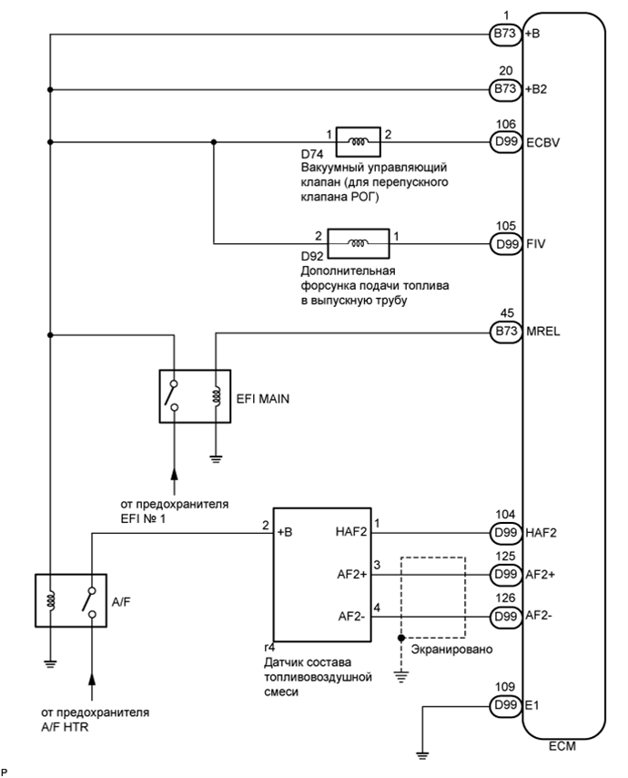 A01BFL5E01