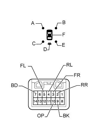 A01BFLXE03