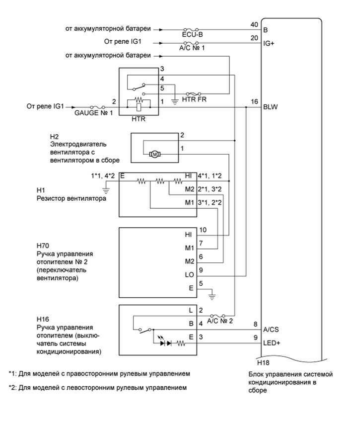 A01BFMWE01