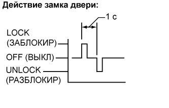 A01BFPIE01