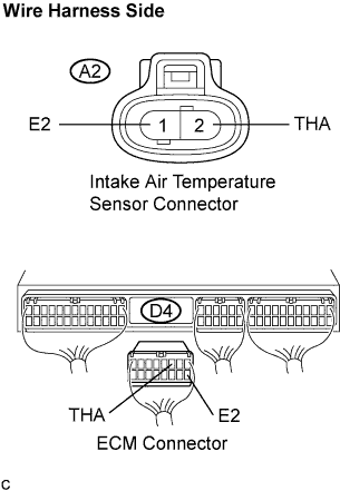 A01BFQJE01