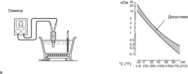 A01BFSCE17