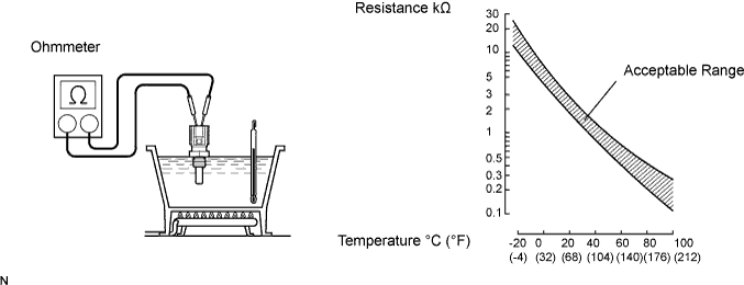 A01BFSCE40