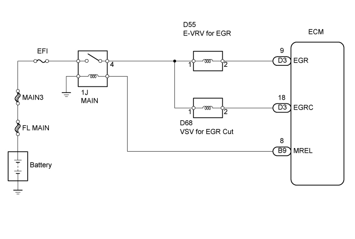 A01BFTYE02