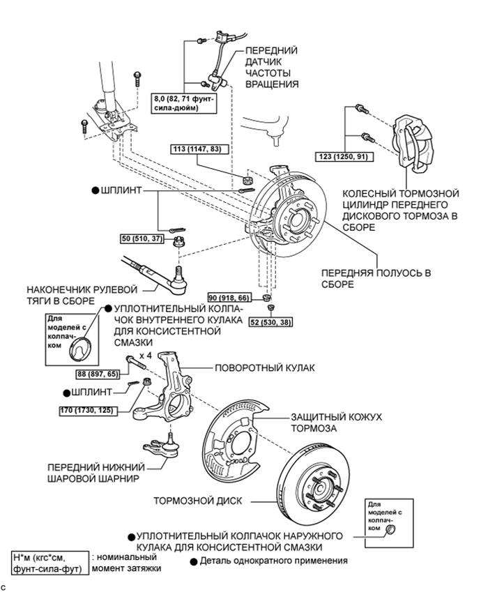 A01BFVEE02