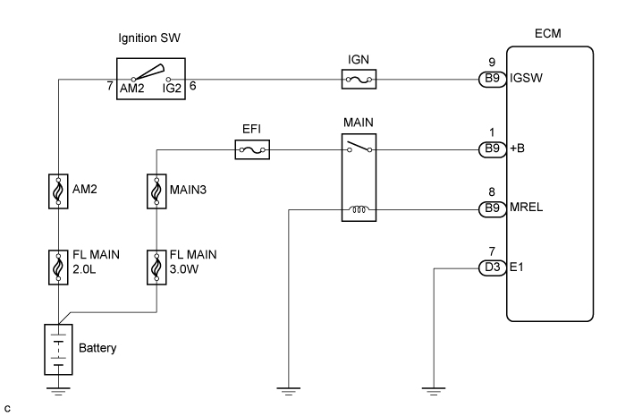 A01BFWZE01